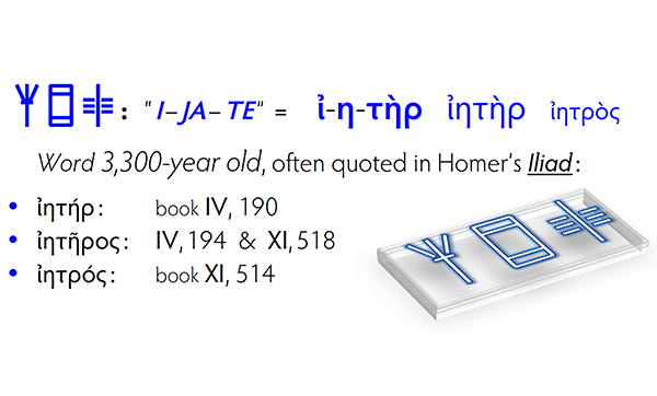 The I-JA-TE word in Homer's Iliad